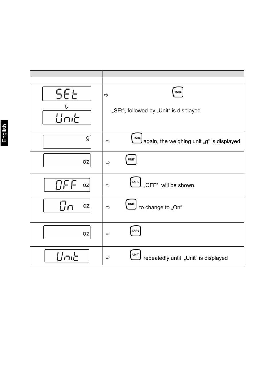 Menu settings, Setting weighing units | KERN & SOHN FOB 5K1S User Manual | Page 13 / 17