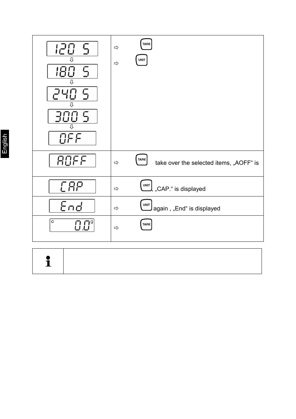 KERN & SOHN FOB 5K1S User Manual | Page 15 / 17