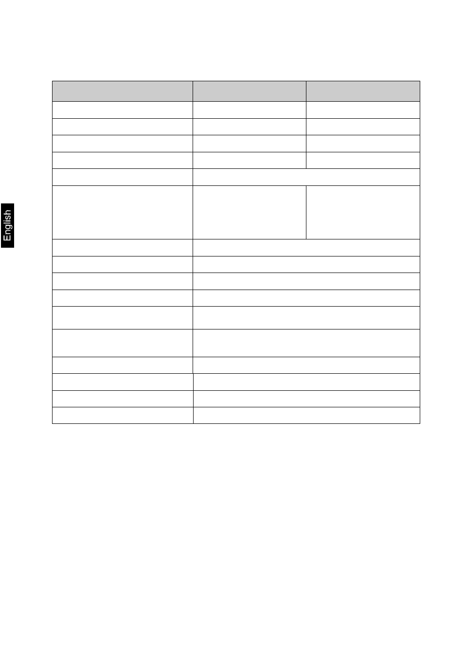 Technical data | KERN & SOHN FOB 5K1S User Manual | Page 3 / 17