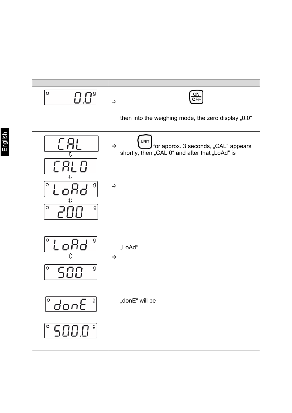 KERN & SOHN FOB 5K1S User Manual | Page 9 / 17