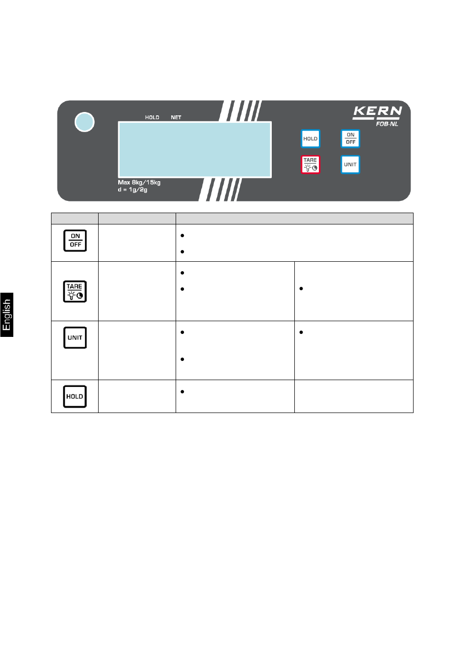 2 models fob-nl, Models fob-nl | KERN & SOHN FOB 30K-3NL User Manual | Page 14 / 27