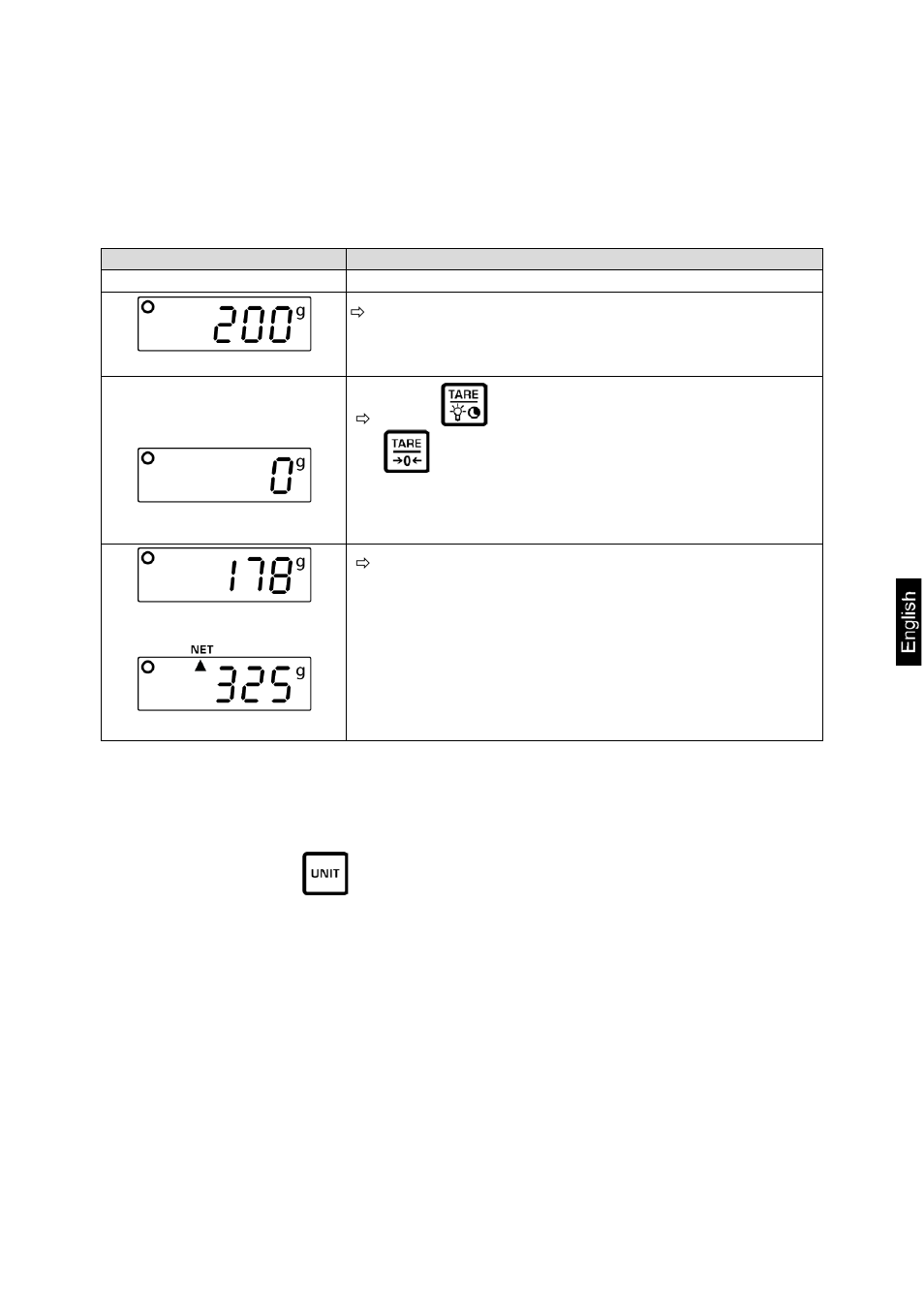 2 taring, 3 weighing units switch-over, Taring | Weighing units switch-over | KERN & SOHN FOB 30K-3NL User Manual | Page 17 / 27