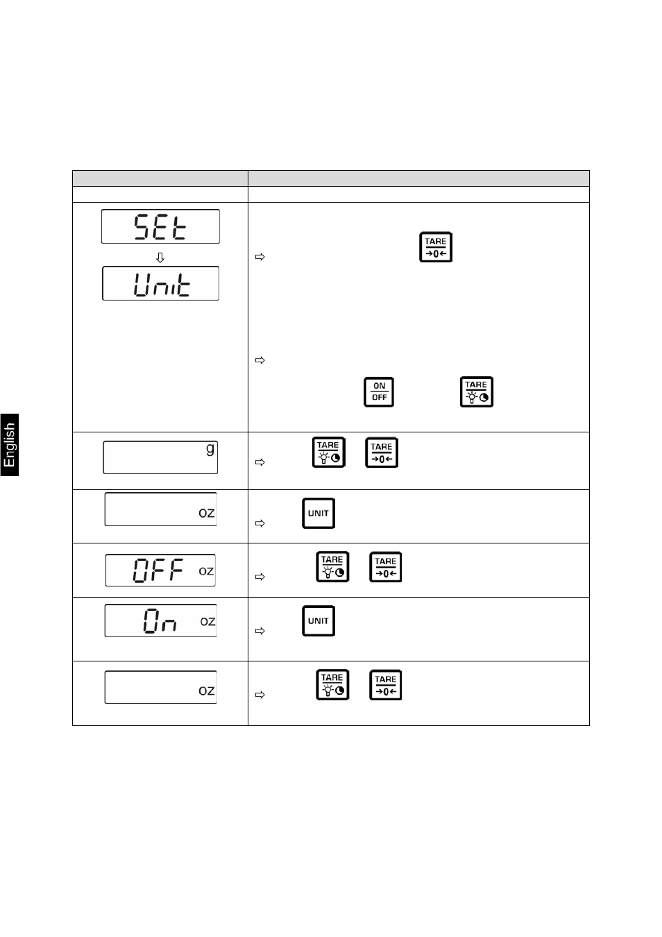 4 menu settings, 1 setting weighing units, Menu settings | Setting weighing units | KERN & SOHN FOB 30K-3NL User Manual | Page 22 / 27