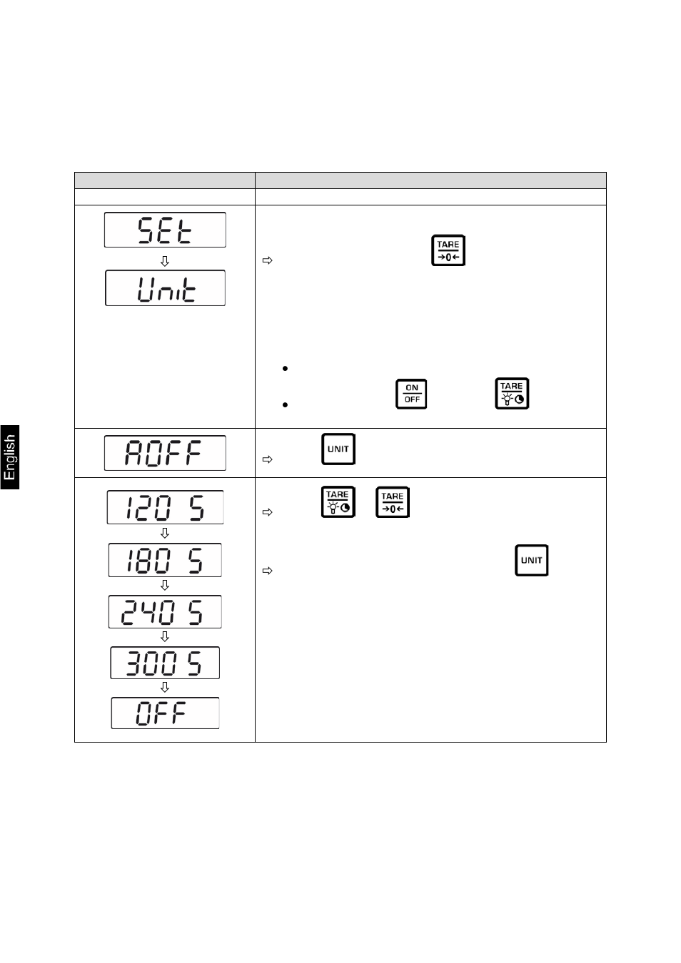 KERN & SOHN FOB 30K-3NL User Manual | Page 24 / 27