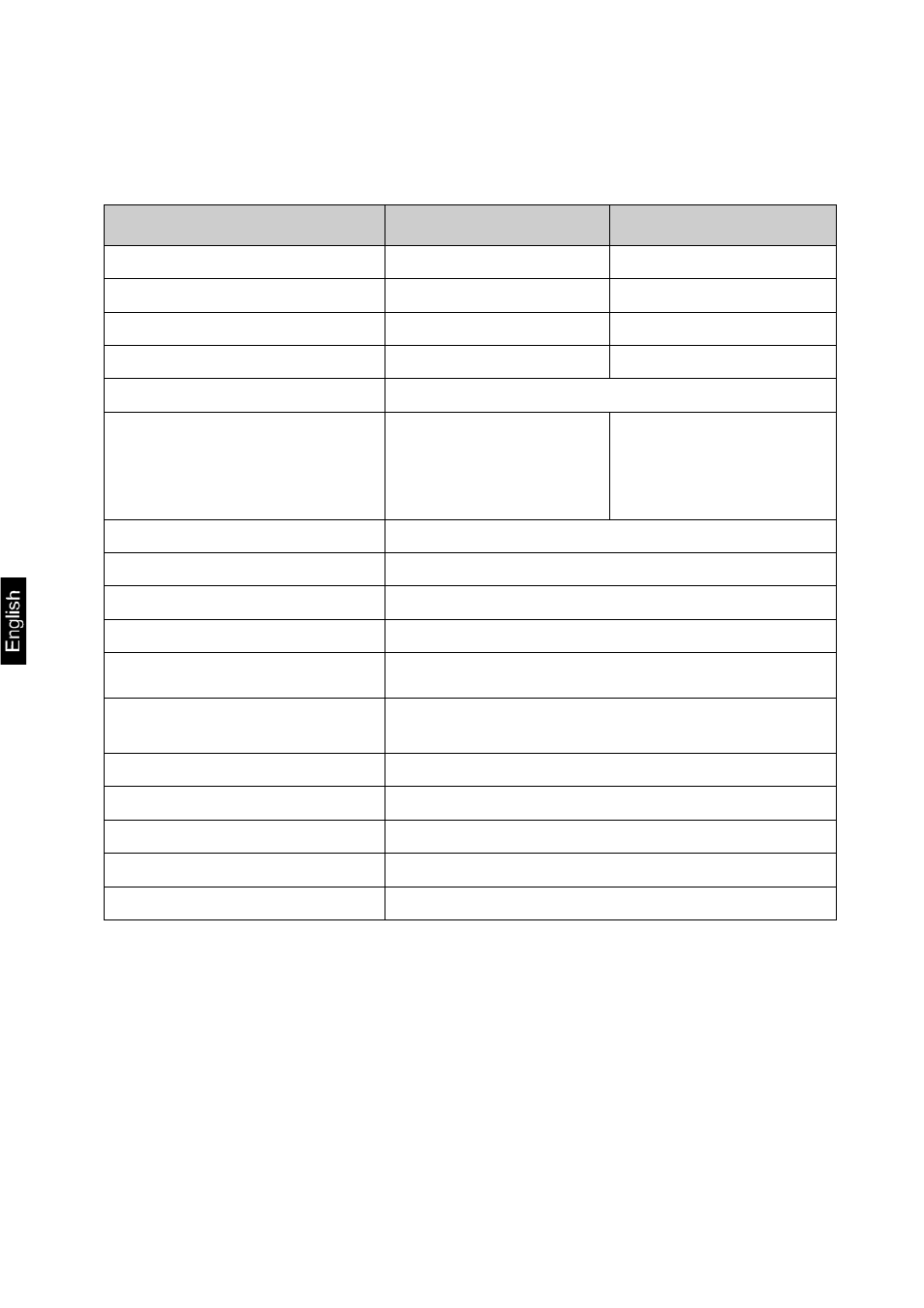 1 technical data, Technical data | KERN & SOHN FOB 30K-3NL User Manual | Page 4 / 27