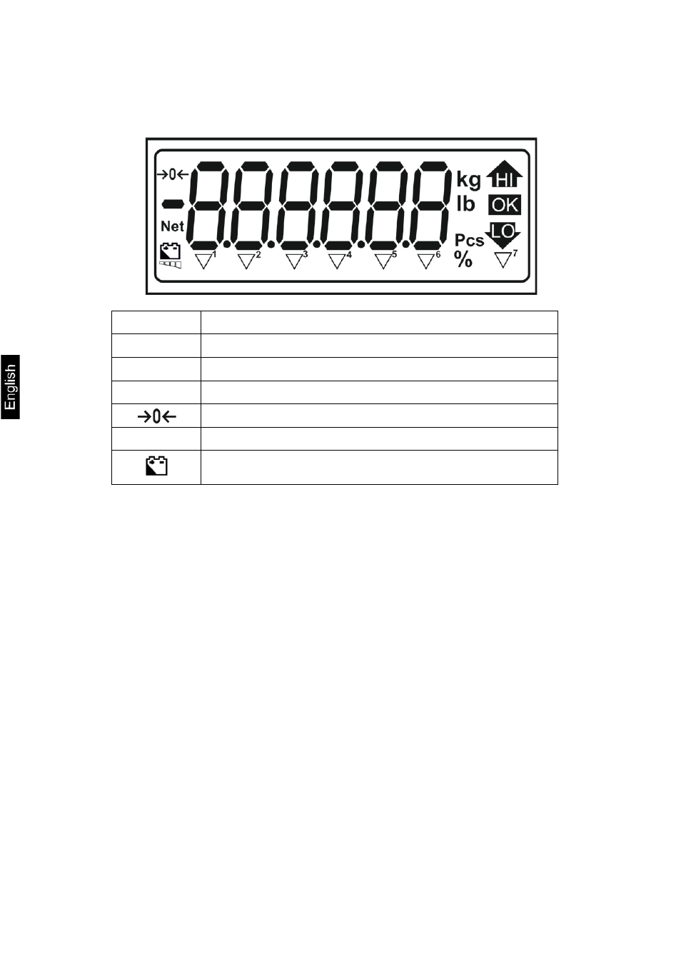 2 overview of display | KERN & SOHN KXS-TM User Manual | Page 10 / 109