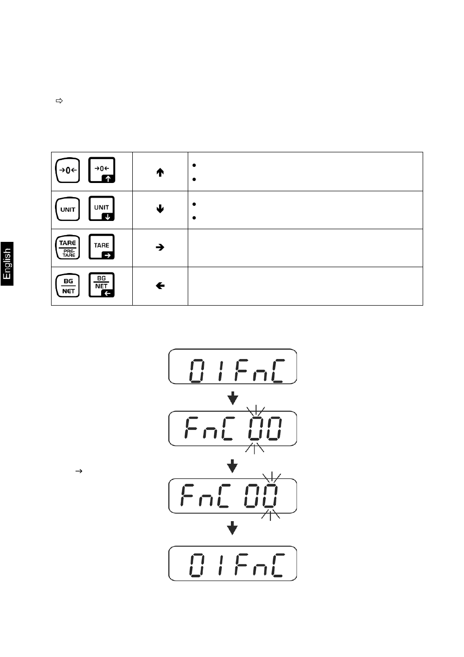 10 indicator settings (menu block "01 fnc") | KERN & SOHN KXS-TM User Manual | Page 28 / 109