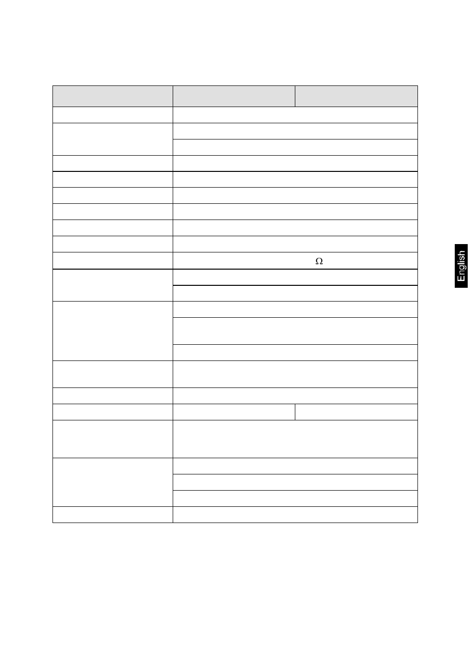 1 technical data | KERN & SOHN KXS-TM User Manual | Page 5 / 109