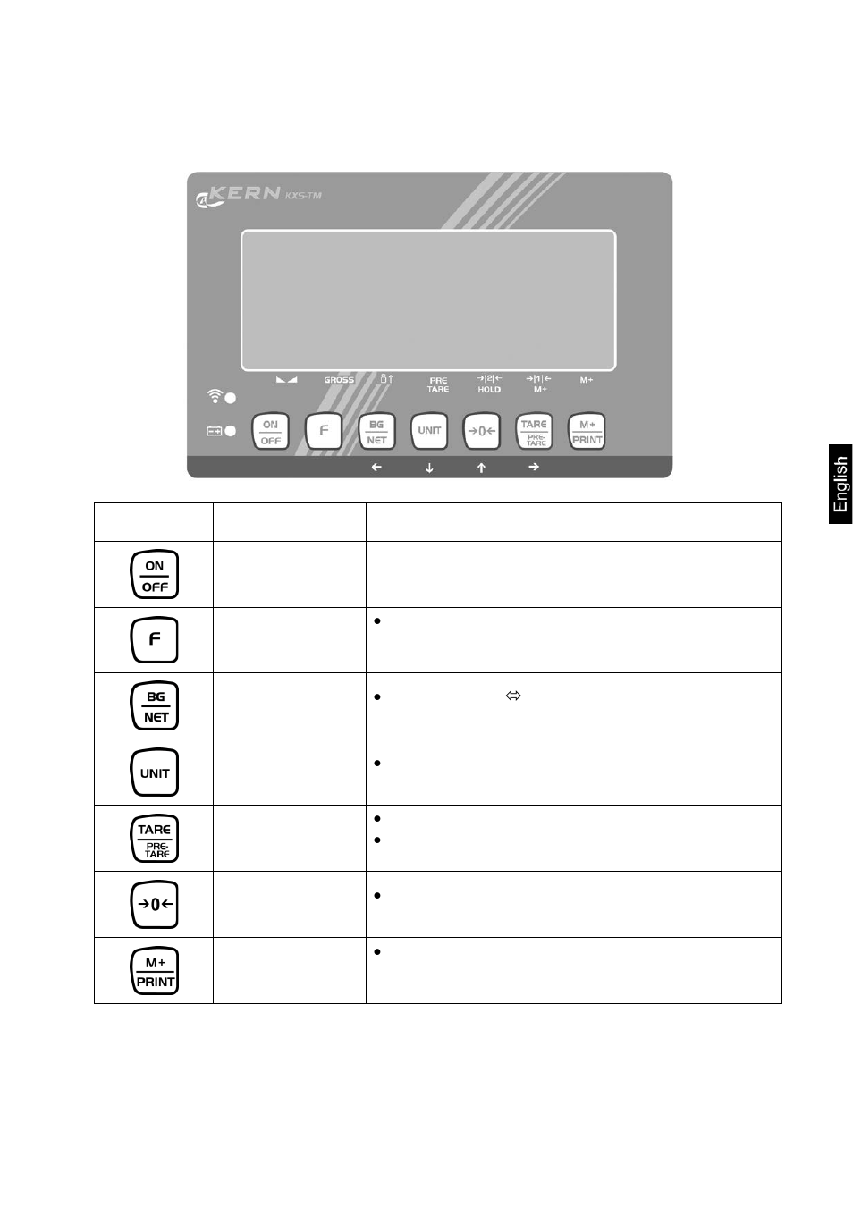 1 keyboard overview, 1 models kxs-tm | KERN & SOHN KXS-TM User Manual | Page 7 / 109