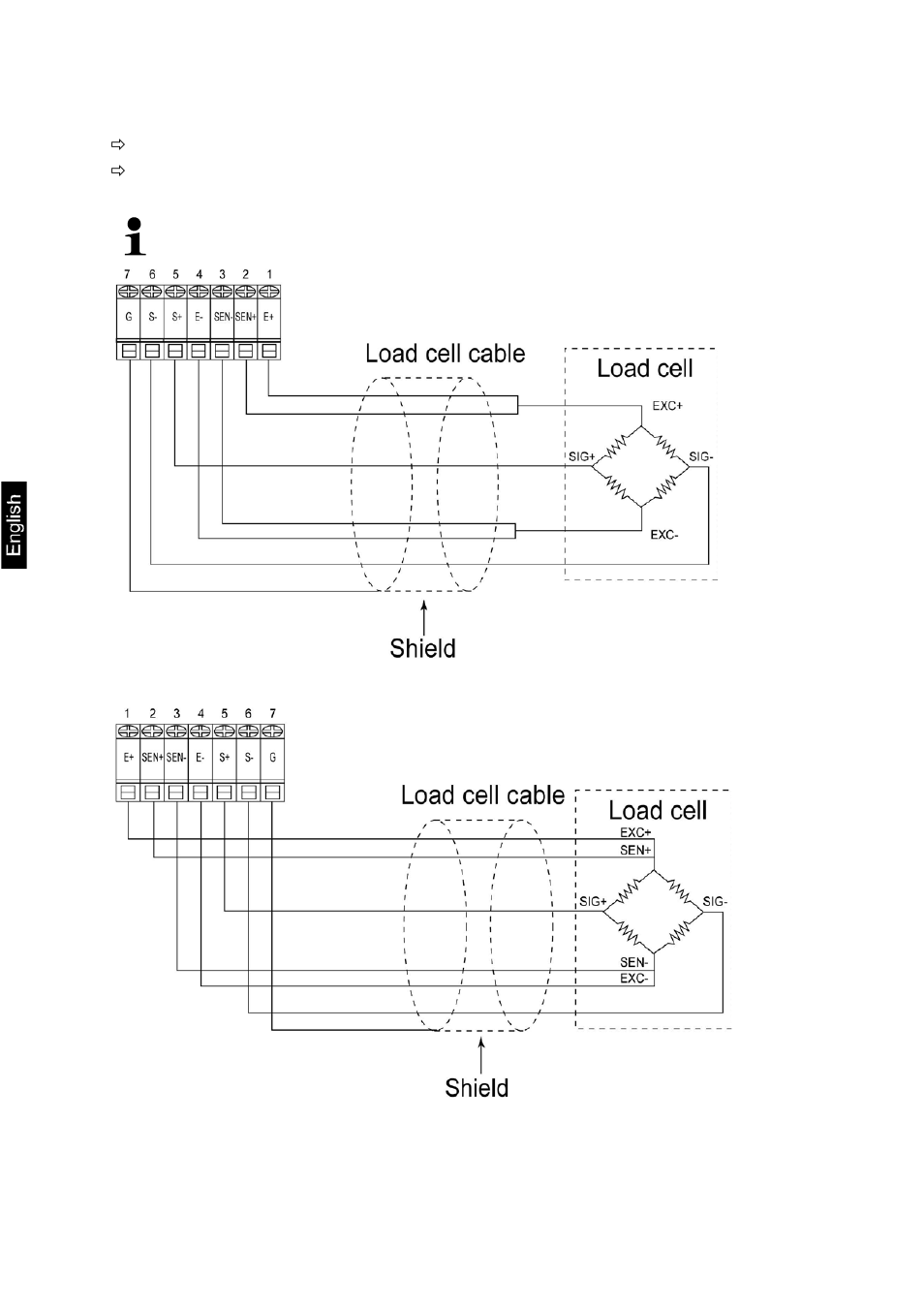 2 attach the load cell | KERN & SOHN KXS-TM User Manual | Page 78 / 109