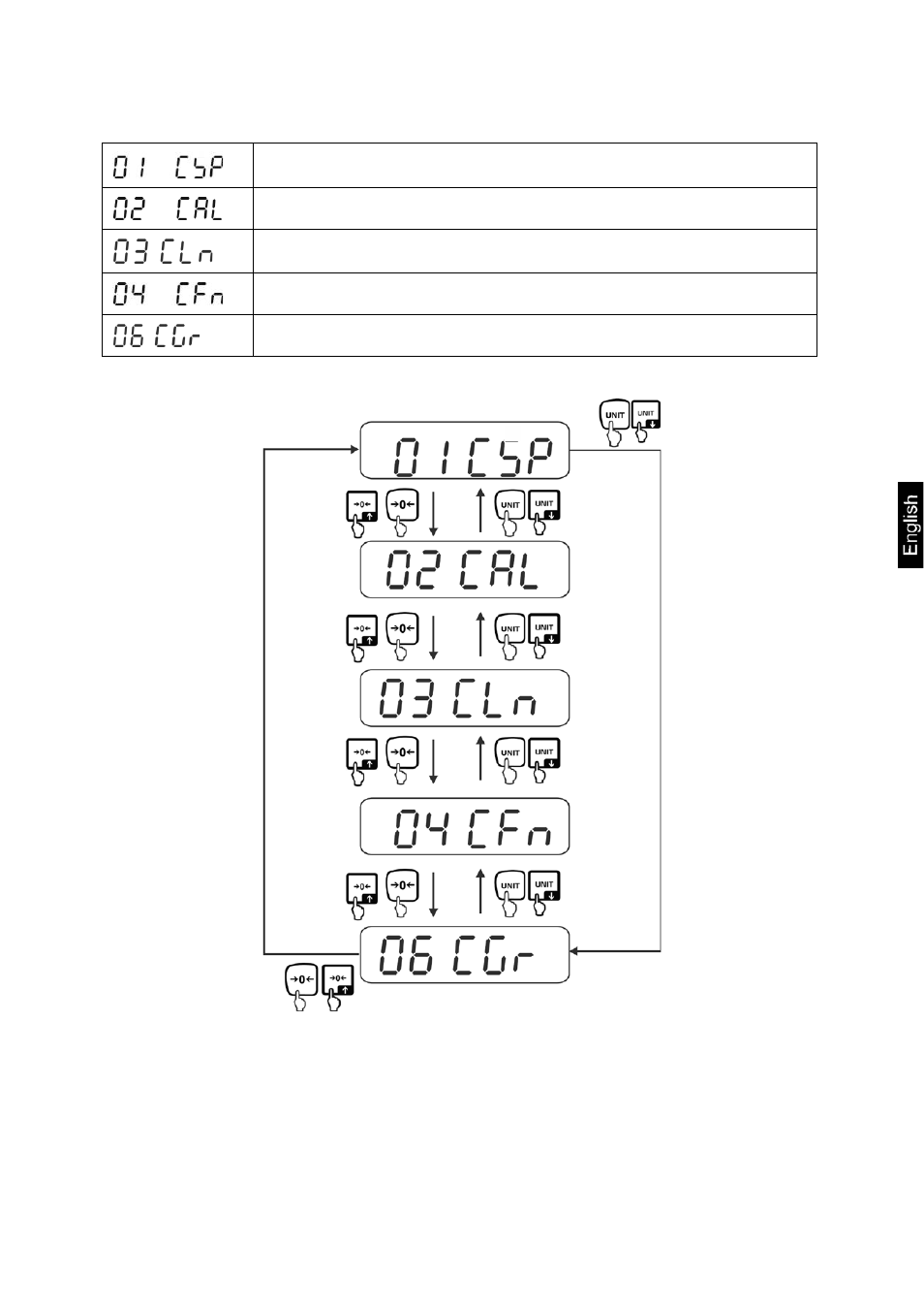 KERN & SOHN KXS-TM User Manual | Page 81 / 109