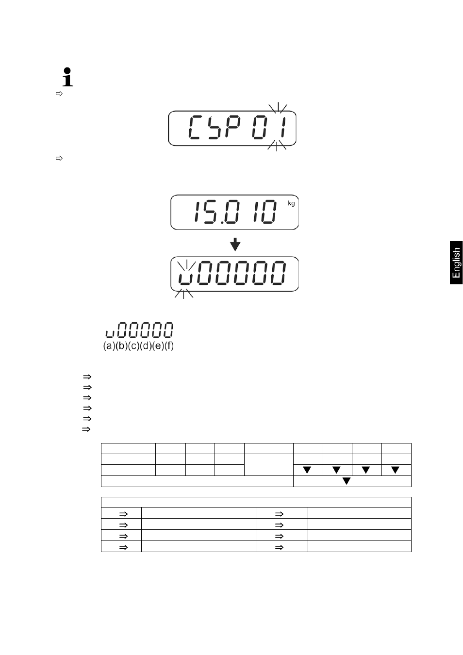 1 unverified weighing systems (function „csp 01”) | KERN & SOHN KXS-TM User Manual | Page 83 / 109