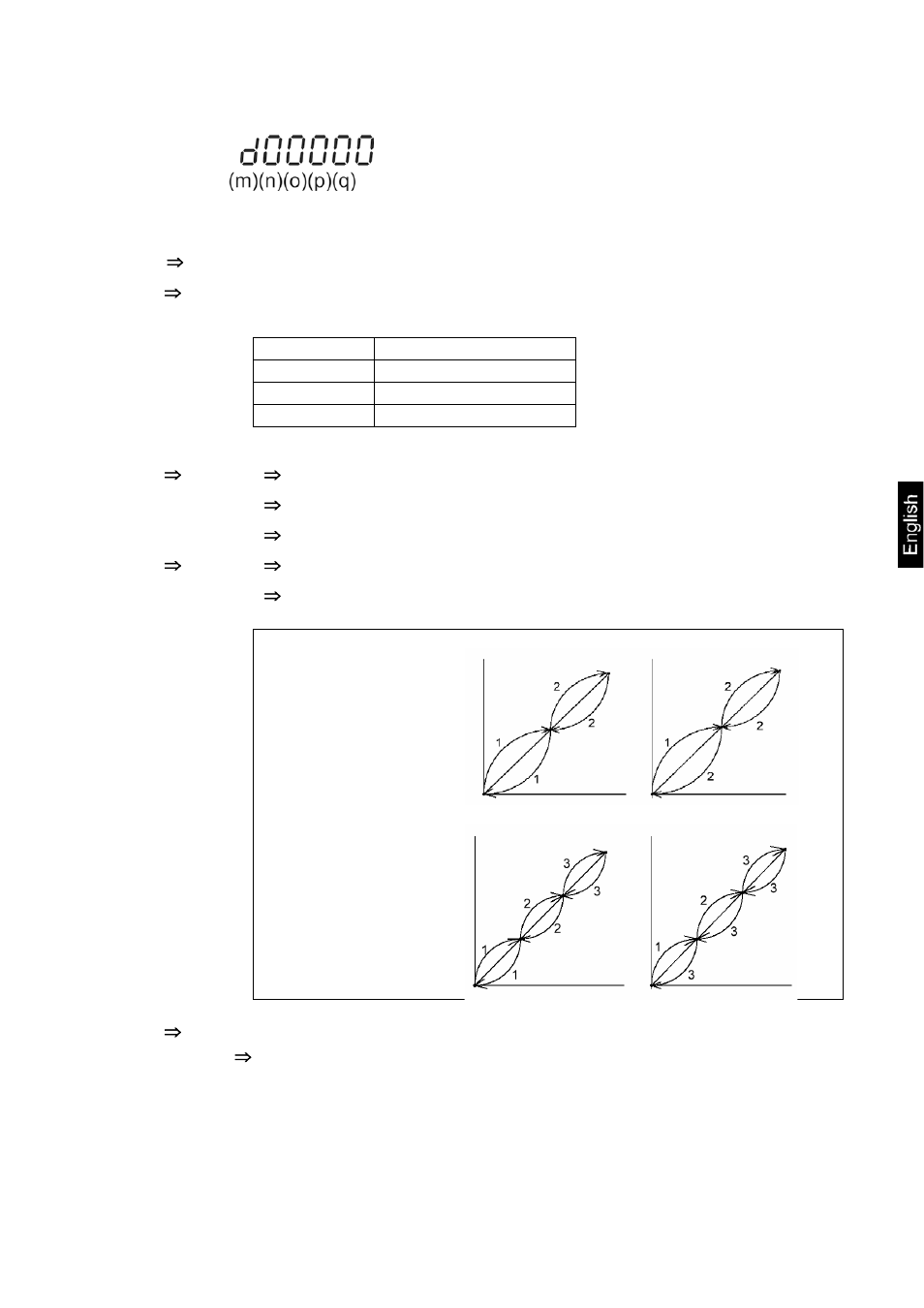 KERN & SOHN KXS-TM User Manual | Page 85 / 109