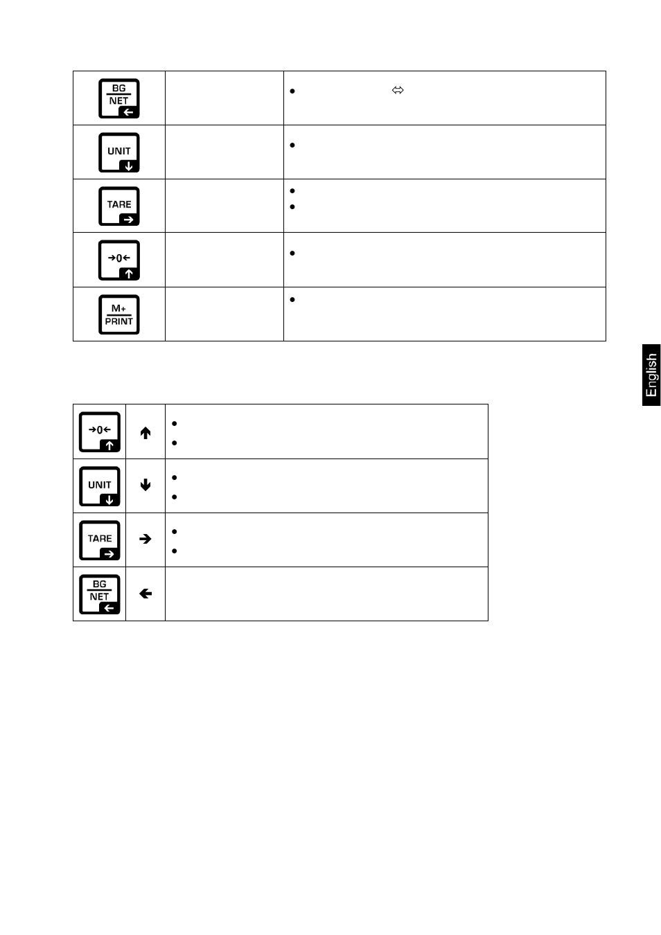 1 navigation keys and their function in the menu | KERN & SOHN KXS-TM User Manual | Page 9 / 109