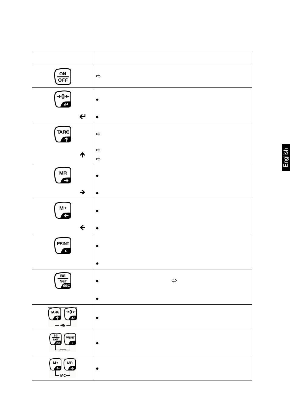 KERN & SOHN SFB 300K-1LM User Manual | Page 11 / 53