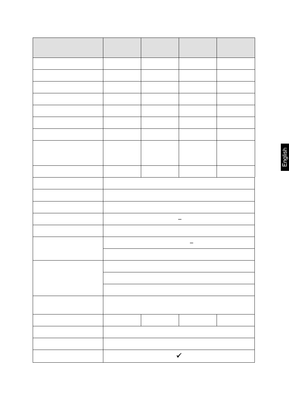 KERN & SOHN SFB 300K-1LM User Manual | Page 5 / 53