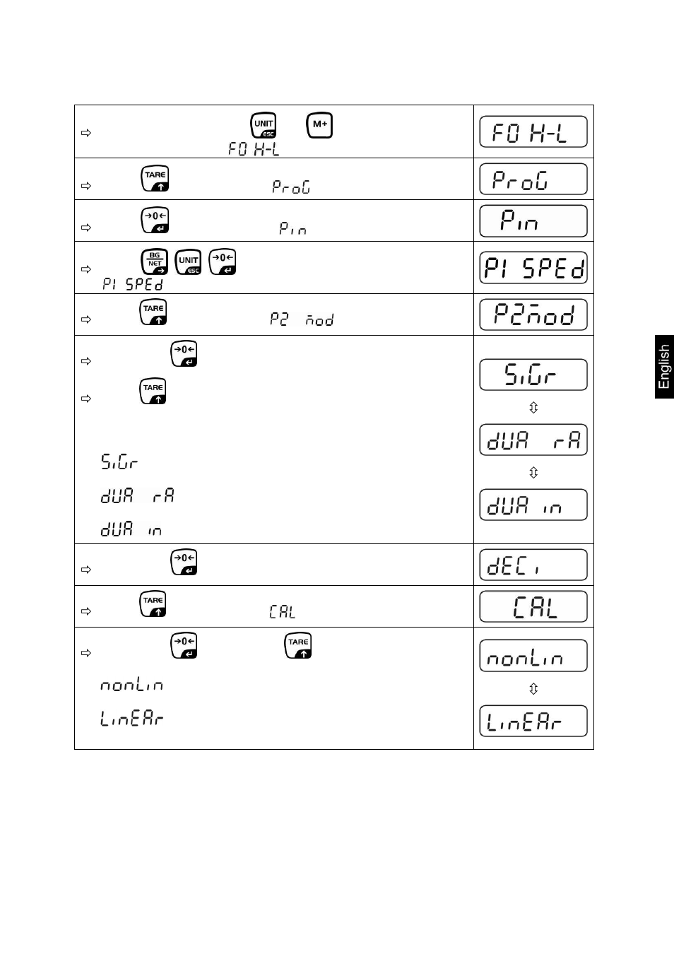 KERN & SOHN KFE-TM User Manual | Page 13 / 58