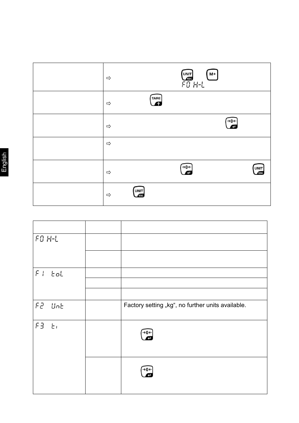 KERN & SOHN KFE-TM User Manual | Page 26 / 58