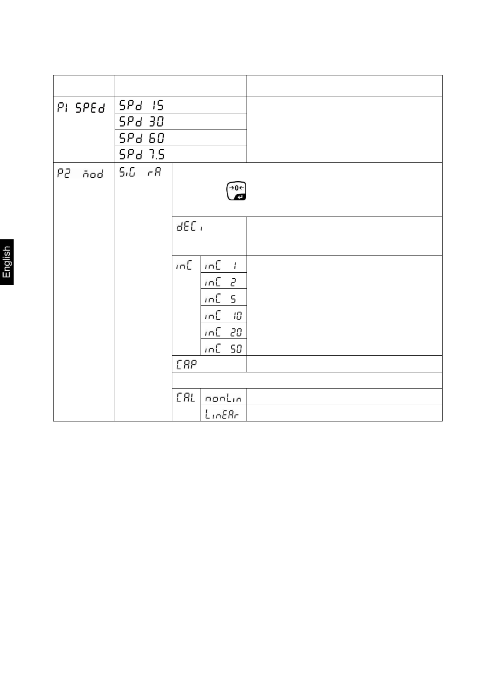 KERN & SOHN KFE-TM User Manual | Page 34 / 58