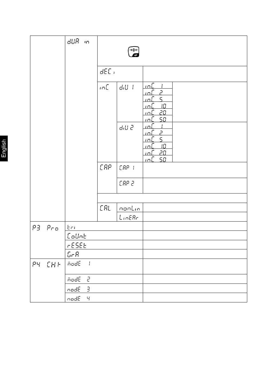 KERN & SOHN KFE-TM User Manual | Page 36 / 58