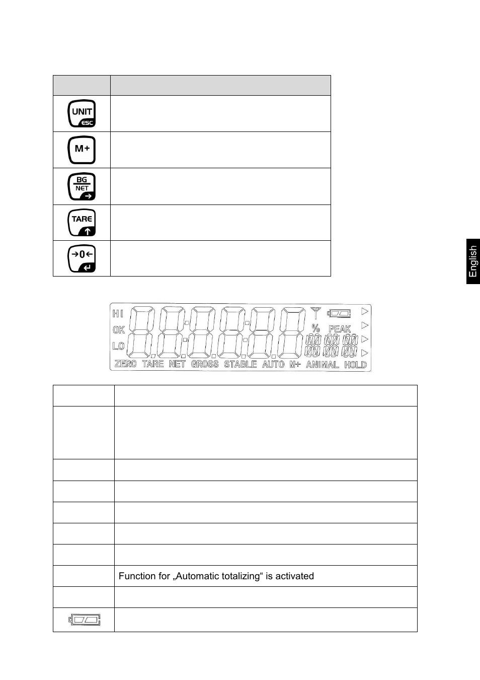 KERN & SOHN KFE-TM User Manual | Page 7 / 58