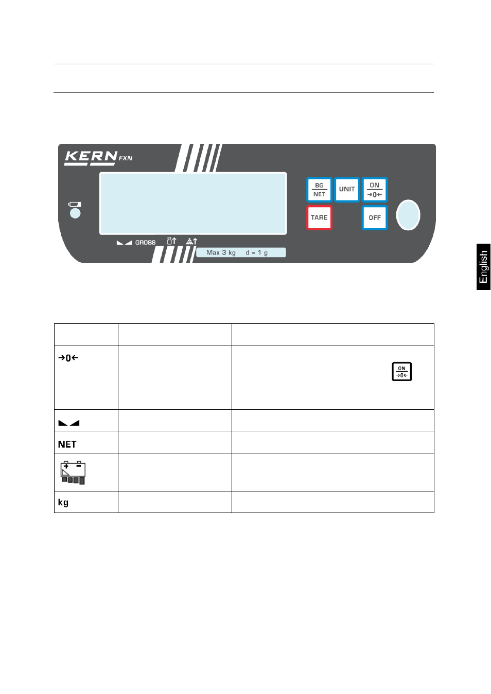 2 appliance overview, 1 overview of display, 1 not verifiable models | Appliance overview, Overview of display, Not verifiable models | KERN & SOHN FXN 30K-2 User Manual | Page 5 / 22