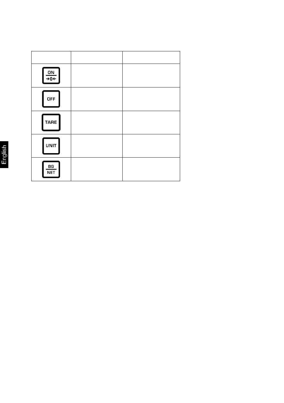 2 keyboard overview, Keyboard overview | KERN & SOHN FXN 30K-2 User Manual | Page 6 / 22