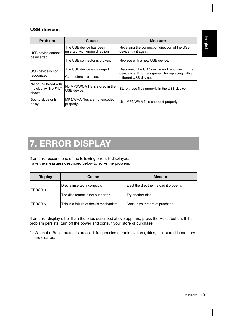 Error display, Usb devices | Clarion CZ200 User Manual | Page 19 / 27