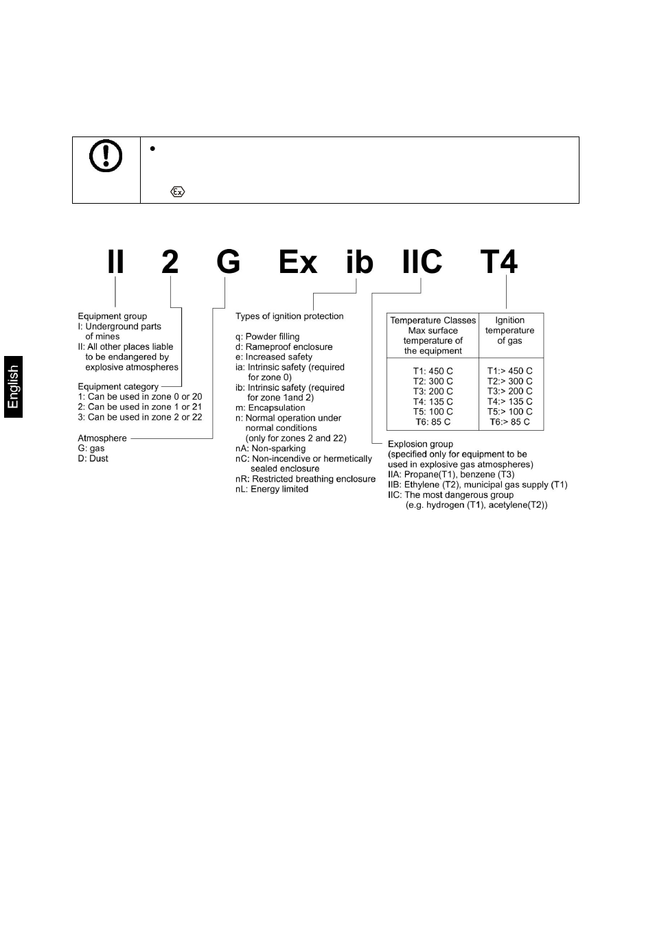 KERN & SOHN OEX Safety User Manual | Page 6 / 12