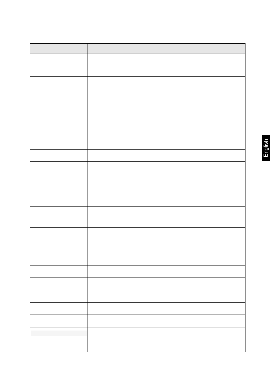 1 technical data | KERN & SOHN FKTF User Manual | Page 3 / 25