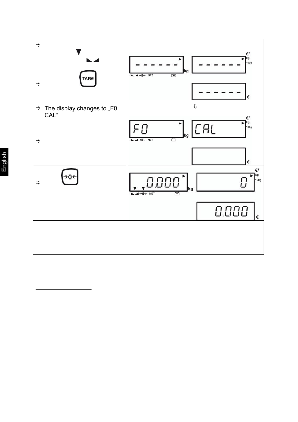 KERN & SOHN RFB User Manual | Page 20 / 38