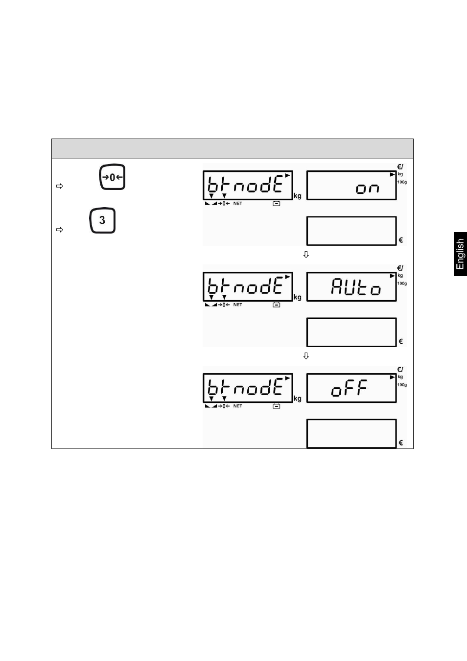 KERN & SOHN RFB User Manual | Page 27 / 38