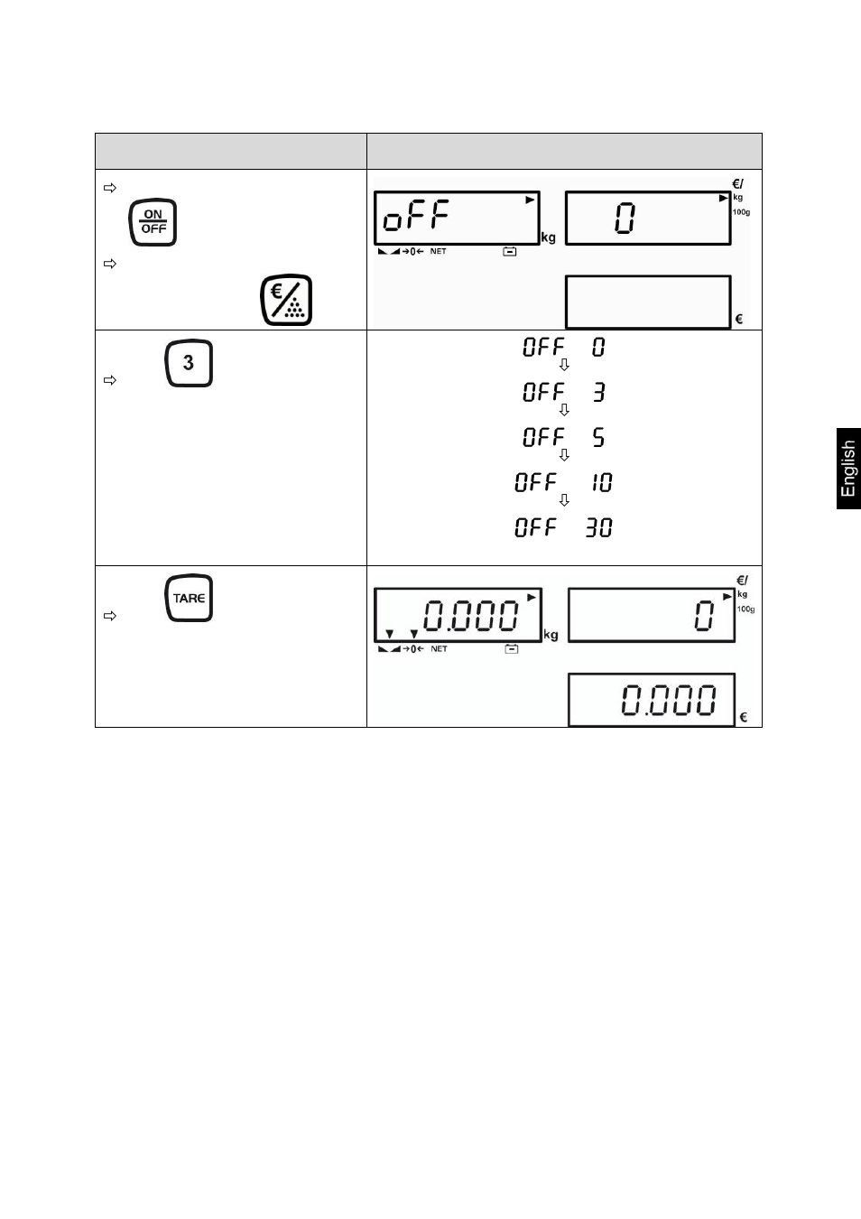 KERN & SOHN RFB User Manual | Page 29 / 38