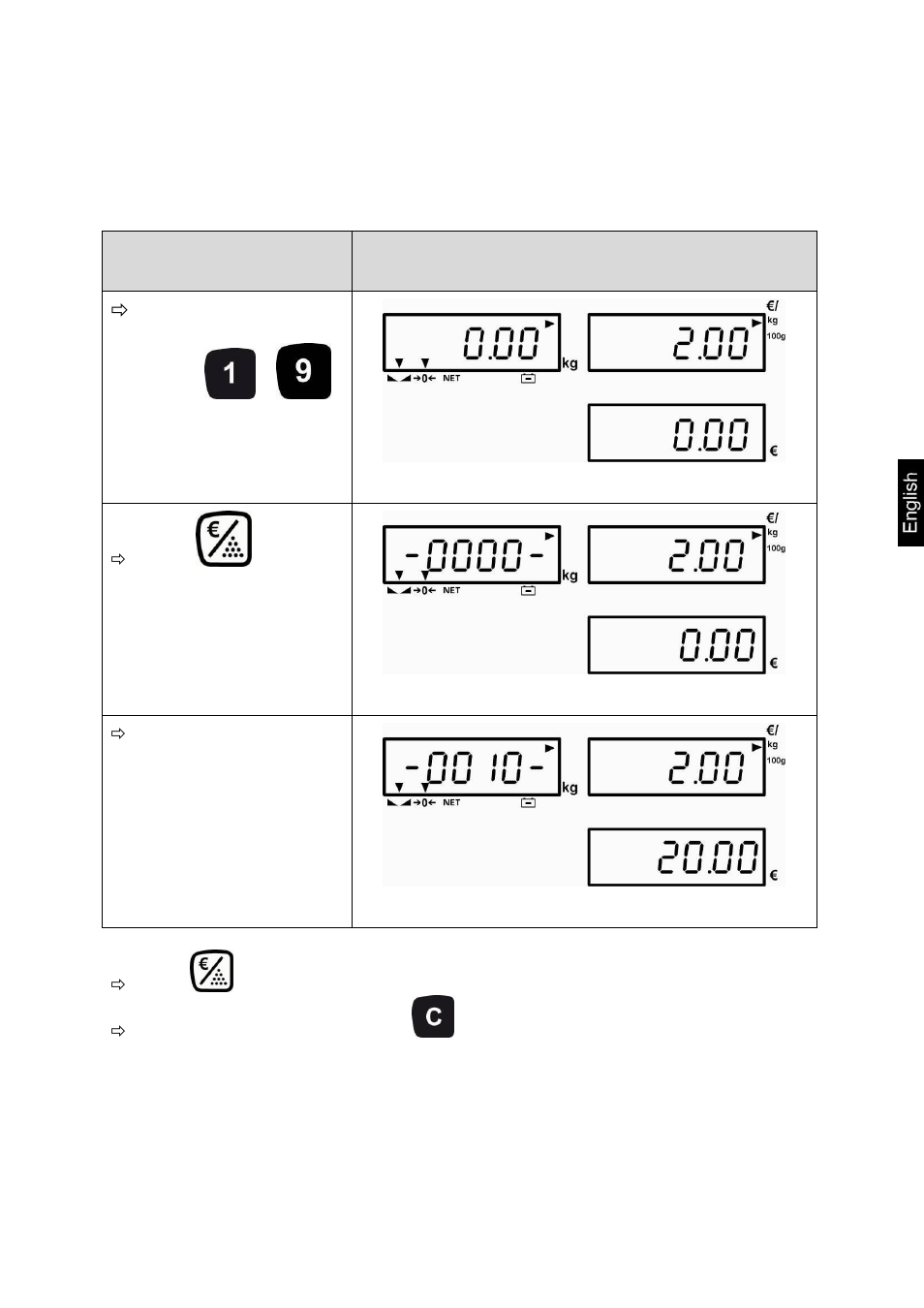 KERN & SOHN RFB User Manual | Page 33 / 38