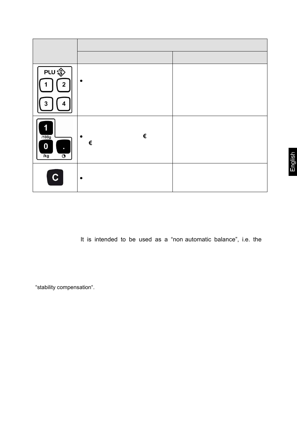 KERN & SOHN RFB User Manual | Page 9 / 38