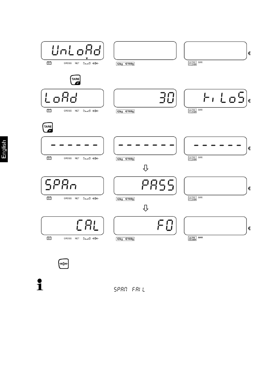 KERN & SOHN RPB D User Manual | Page 16 / 33