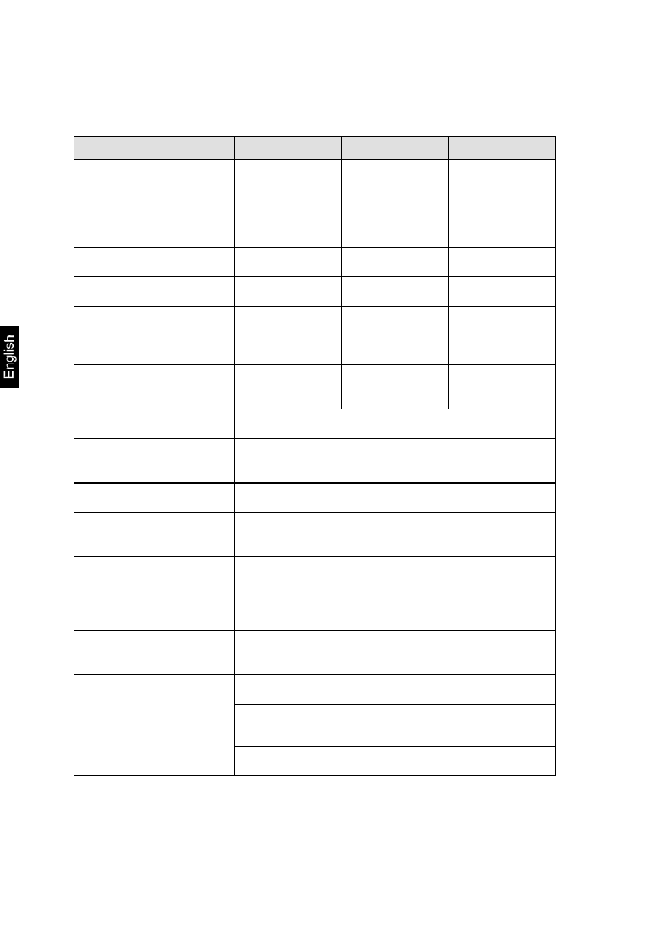 1 technical data | KERN & SOHN RPB D User Manual | Page 4 / 33