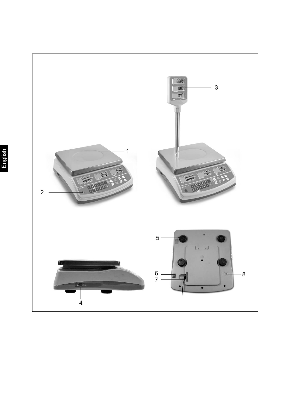 2 appliance overview | KERN & SOHN RPB D User Manual | Page 6 / 33