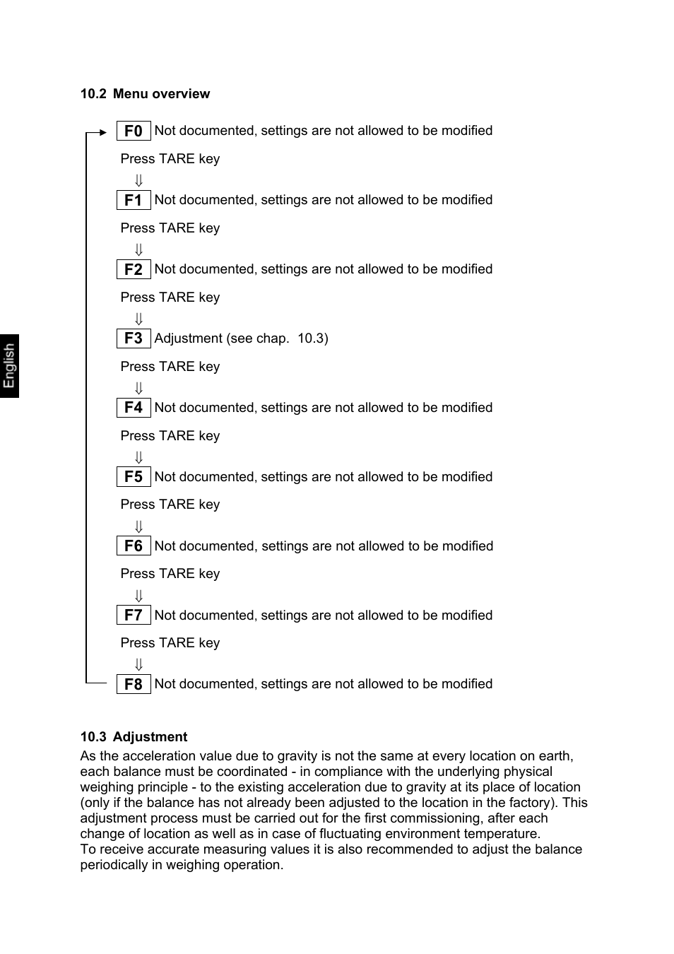 2 menu overview, 3 adjustment, Menu overview | Adjustment | KERN & SOHN RXB User Manual | Page 20 / 25