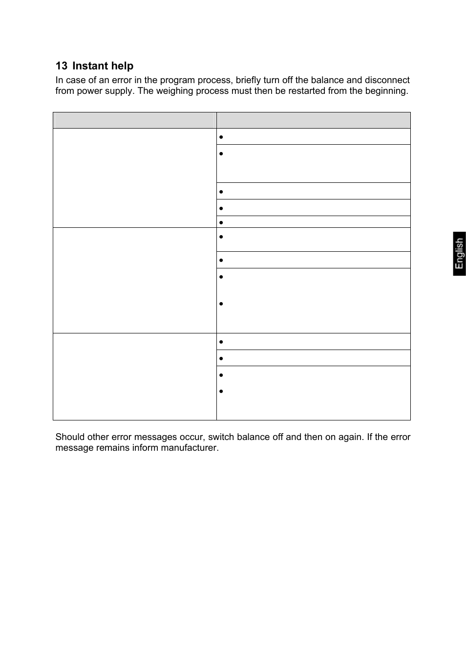 13 instant help, Instant help | KERN & SOHN RXB User Manual | Page 25 / 25