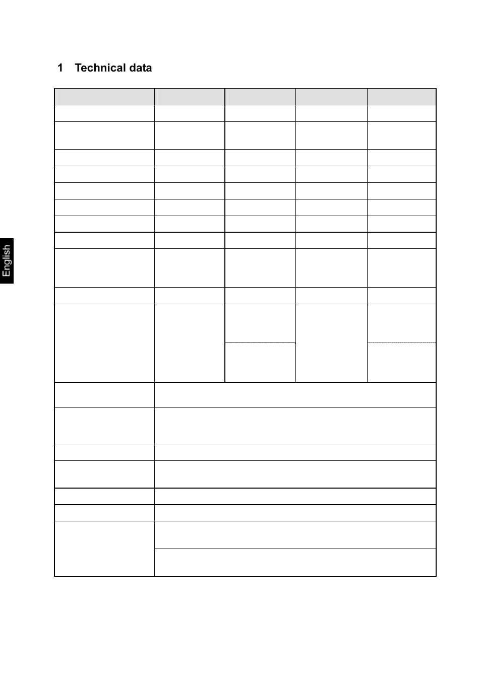 1 technical data, Technical data | KERN & SOHN RXB User Manual | Page 4 / 25