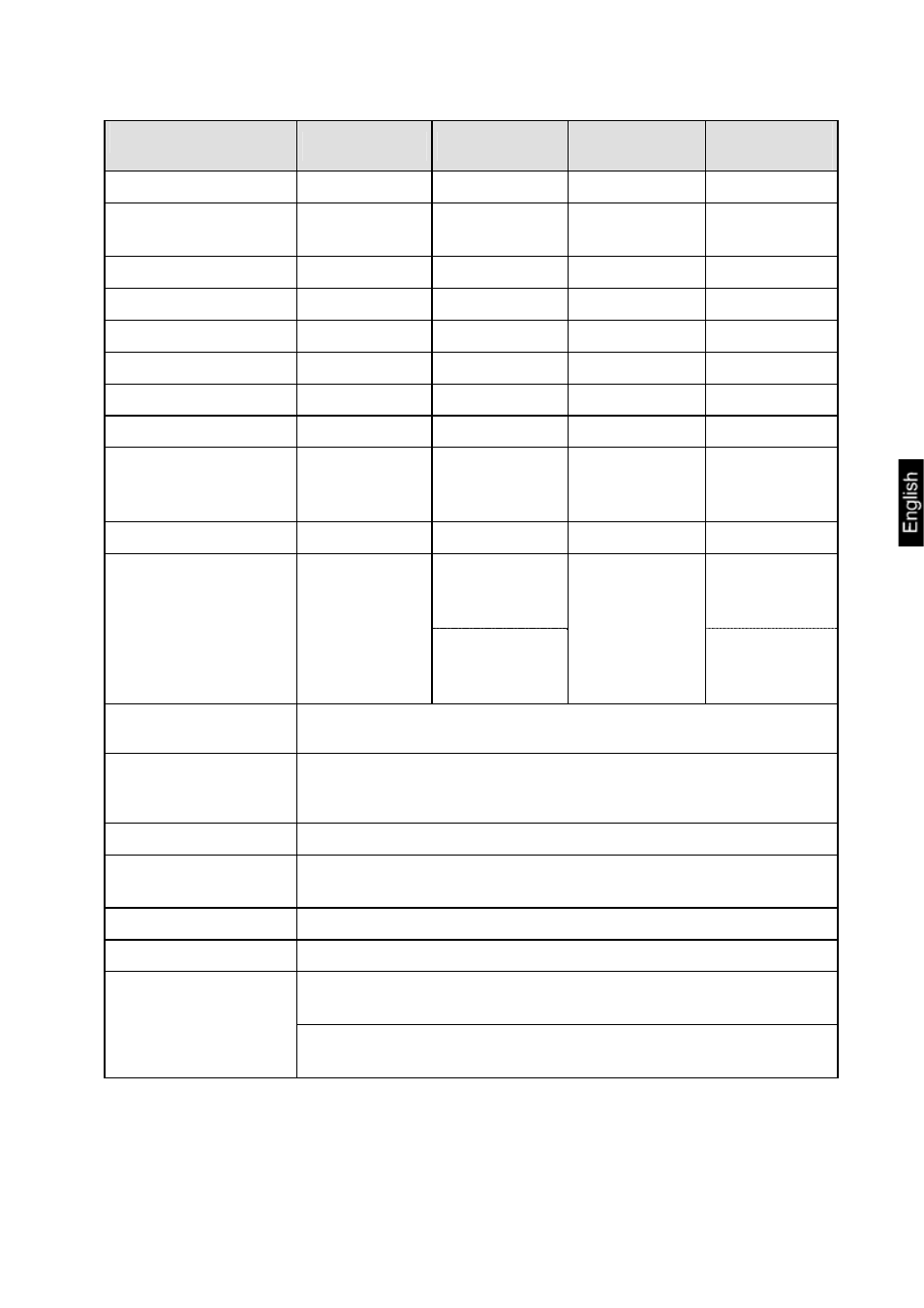 KERN & SOHN RXB User Manual | Page 5 / 25