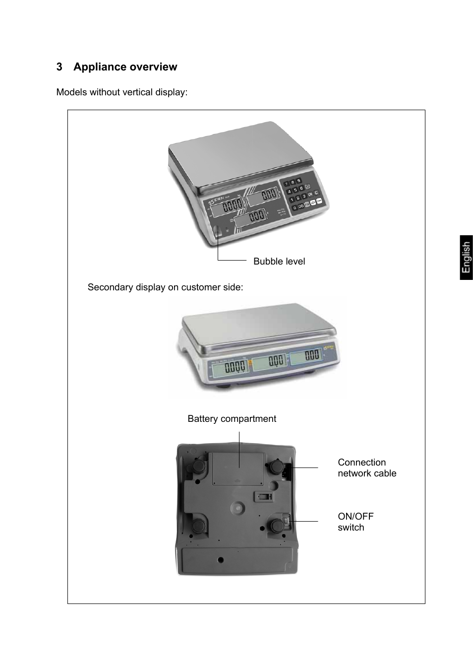 3 appliance overview, Appliance overview | KERN & SOHN RXB User Manual | Page 7 / 25