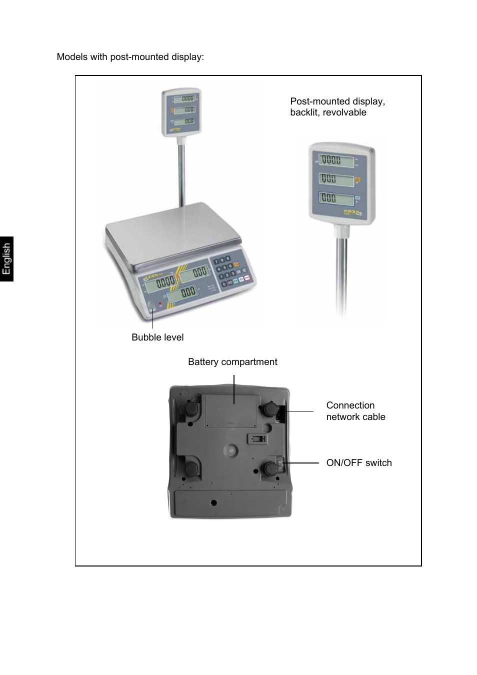 KERN & SOHN RXB User Manual | Page 8 / 25