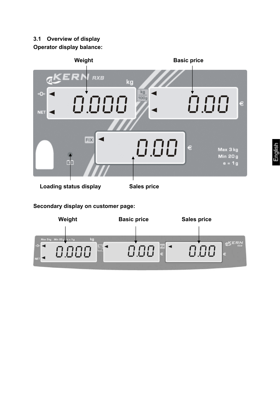 1 overview of display, Overview of display | KERN & SOHN RXB User Manual | Page 9 / 25
