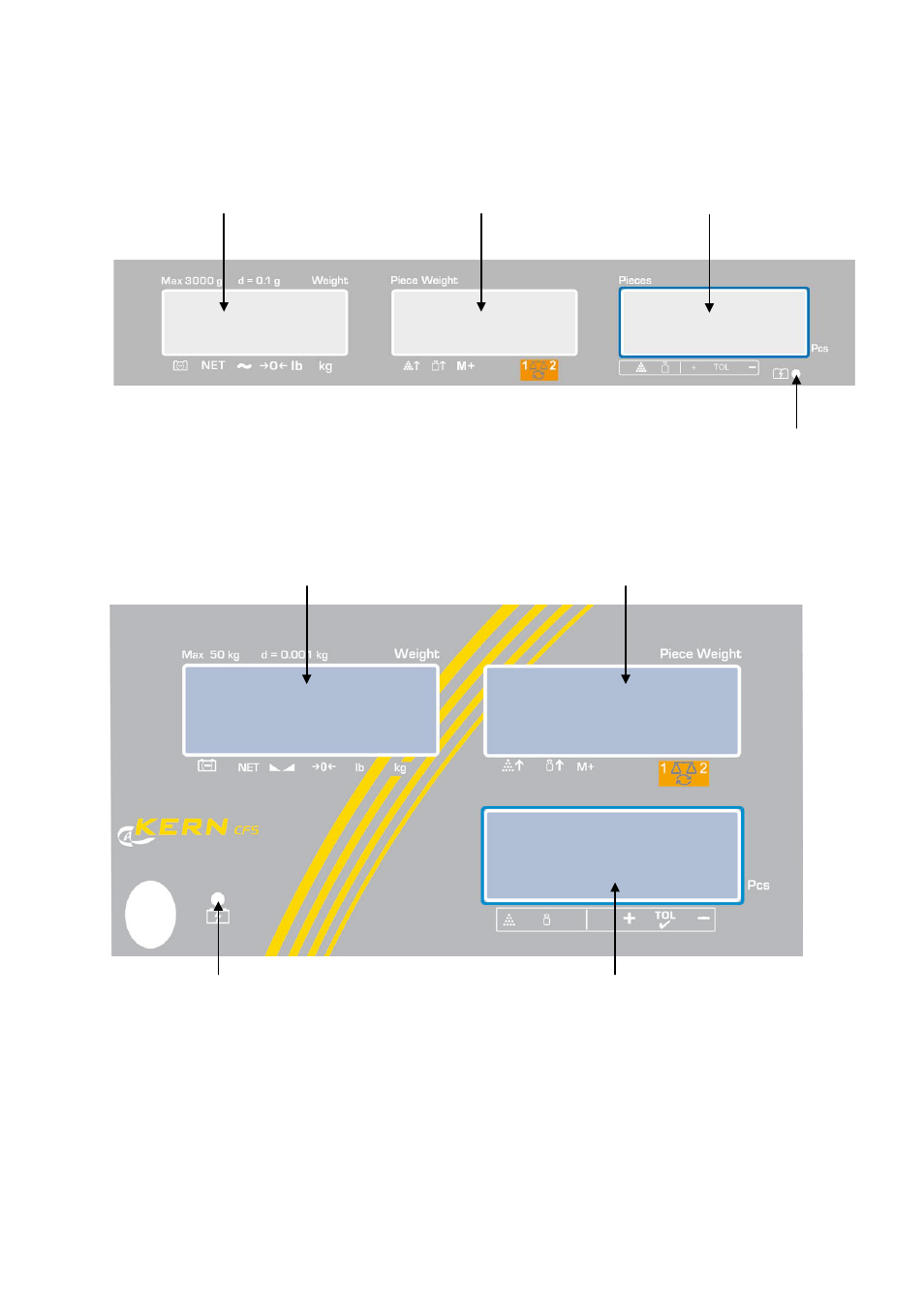 4 overview of display, Overview of display | KERN & SOHN CFS 50K-3 User Manual | Page 13 / 85