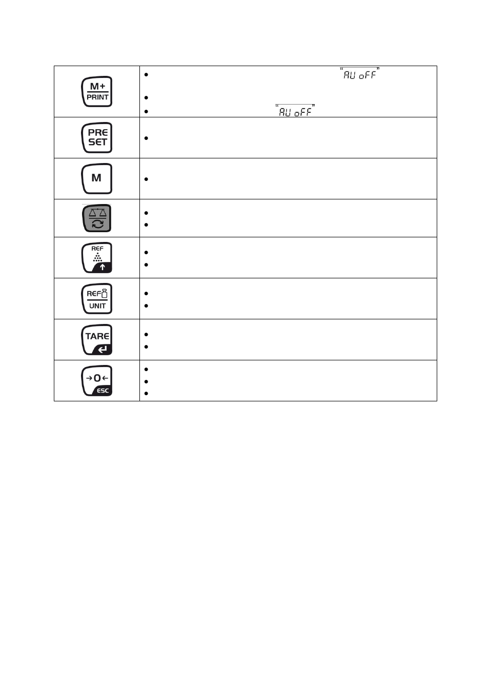 KERN & SOHN CFS 50K-3 User Manual | Page 17 / 85