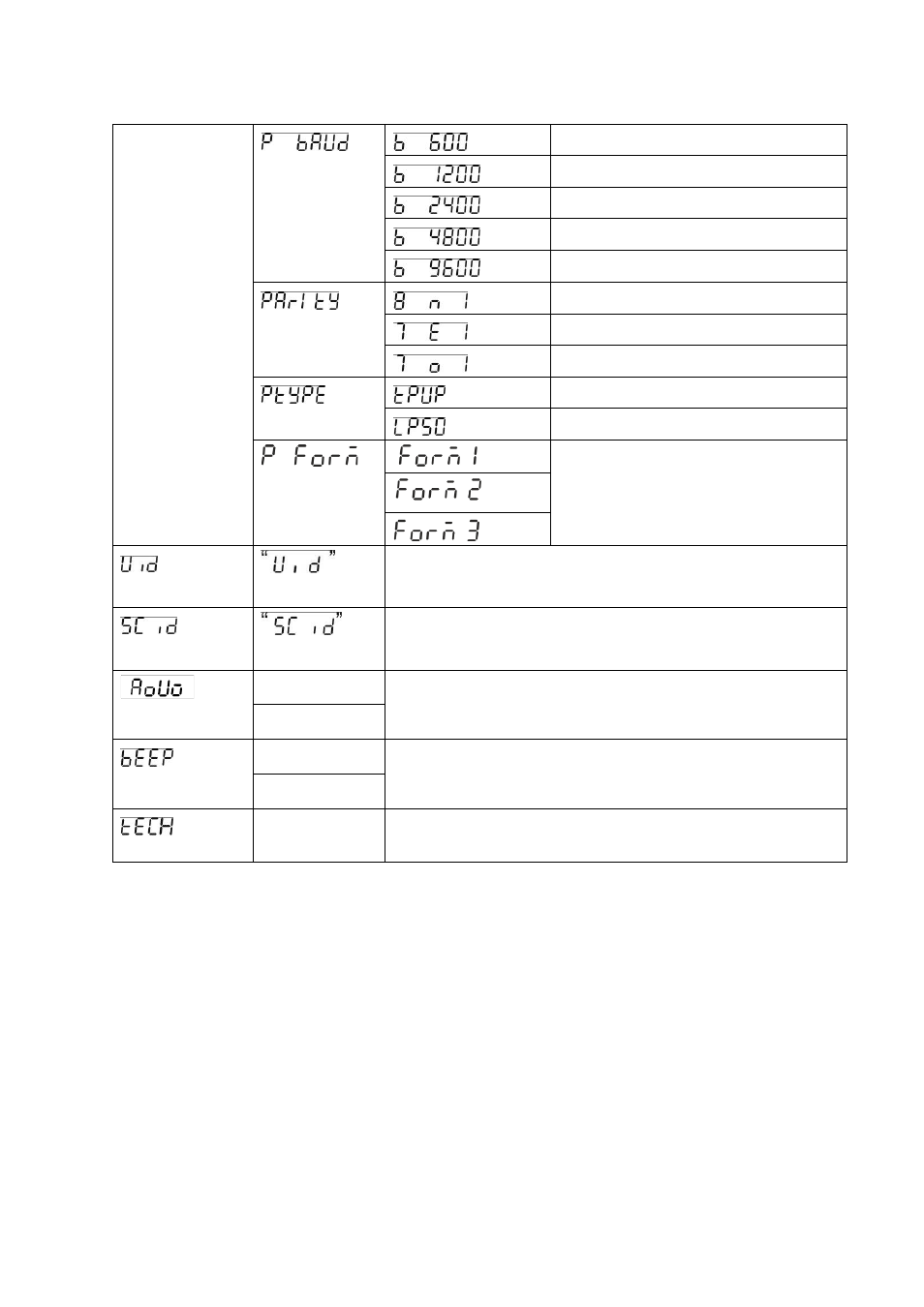 KERN & SOHN CFS 50K-3 User Manual | Page 54 / 85