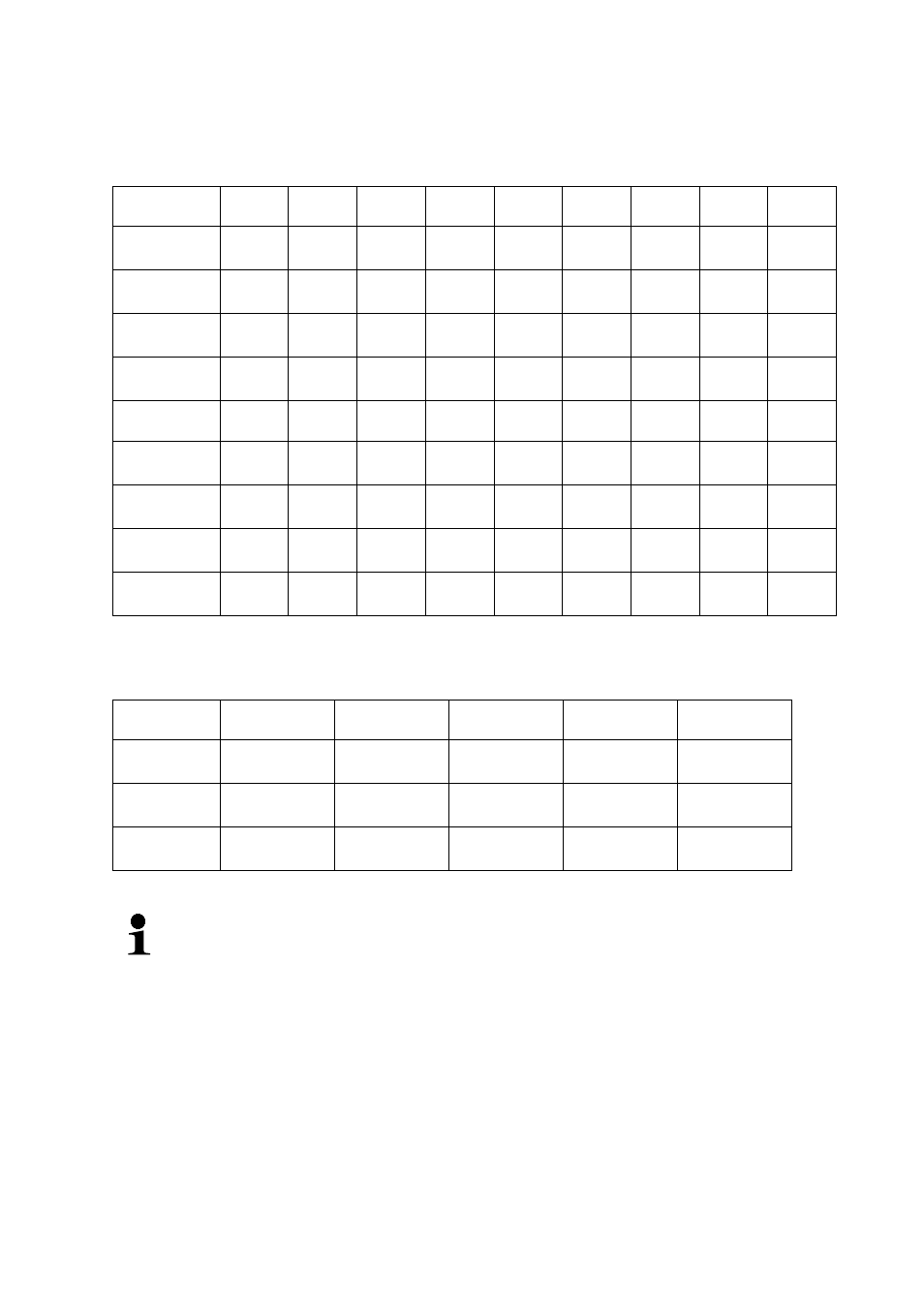 Load 1 (1/5 max), Load 2 (1/3 max), Load 3 (2/3 max) | Load 4 (max), Load 0, Load 3 (2/3 max, Load 1 (1/3 max), Load 2 (2/3 max), Load 3 (max) | KERN & SOHN CFS 50K-3 User Manual | Page 66 / 85