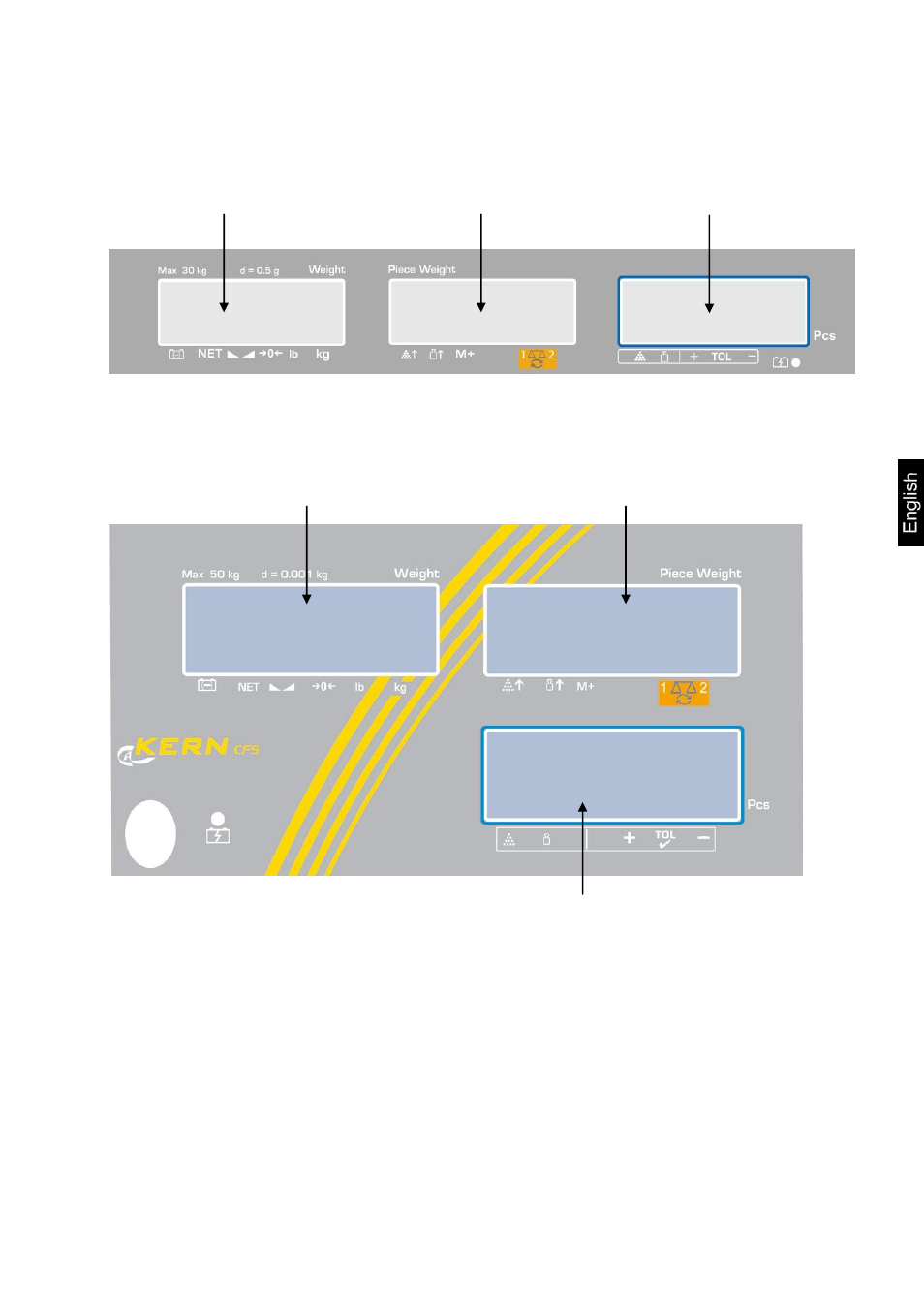 Overview of display | KERN & SOHN CCS Version 2.0 User Manual | Page 17 / 81